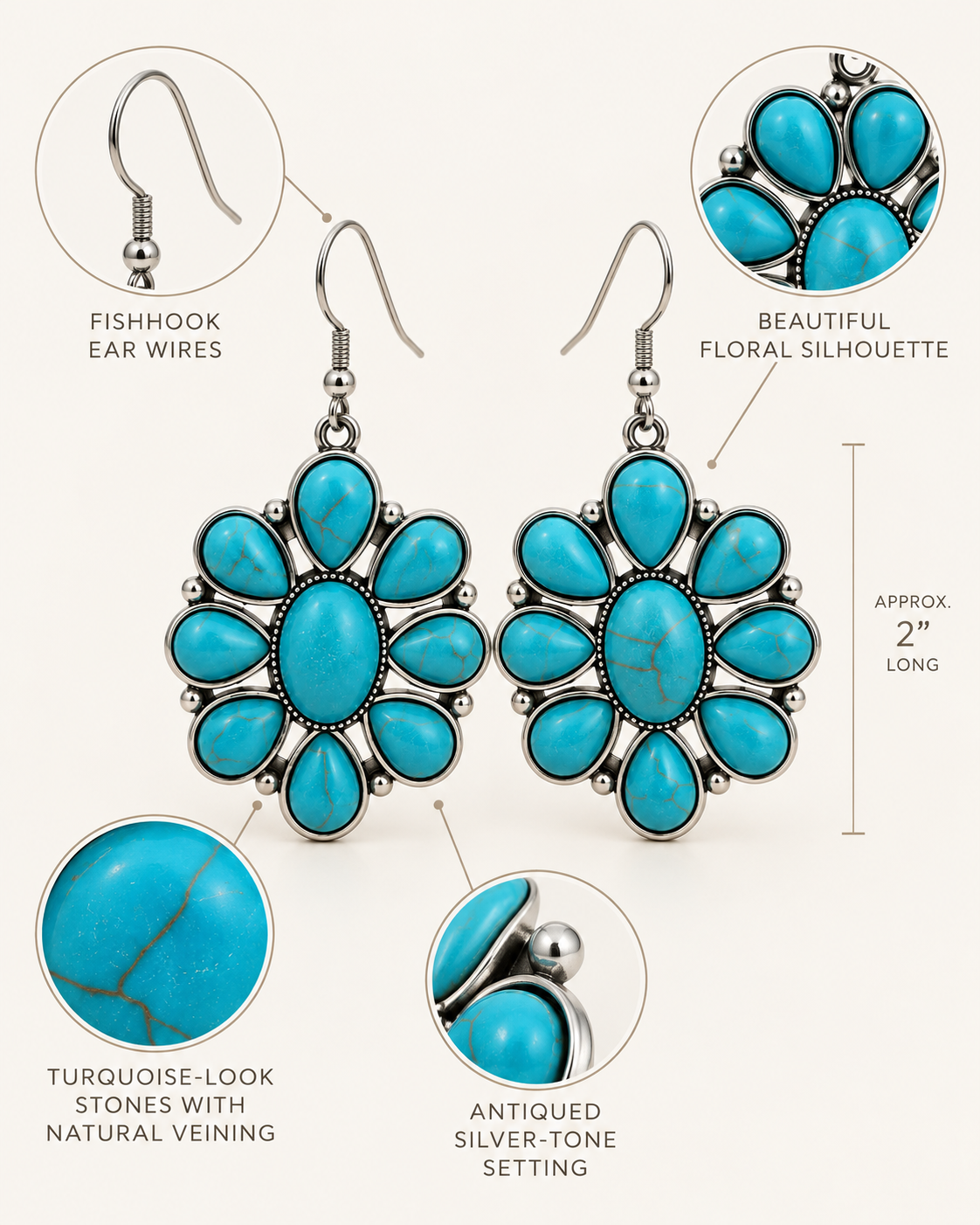 Pair of turquoise flower-shaped dangle earrings with antique silver floral settings, shown on a light beige background with callout circles and text labels describing the fishhook ear wires, floral silhouette, stones, and silver-tone setting.
