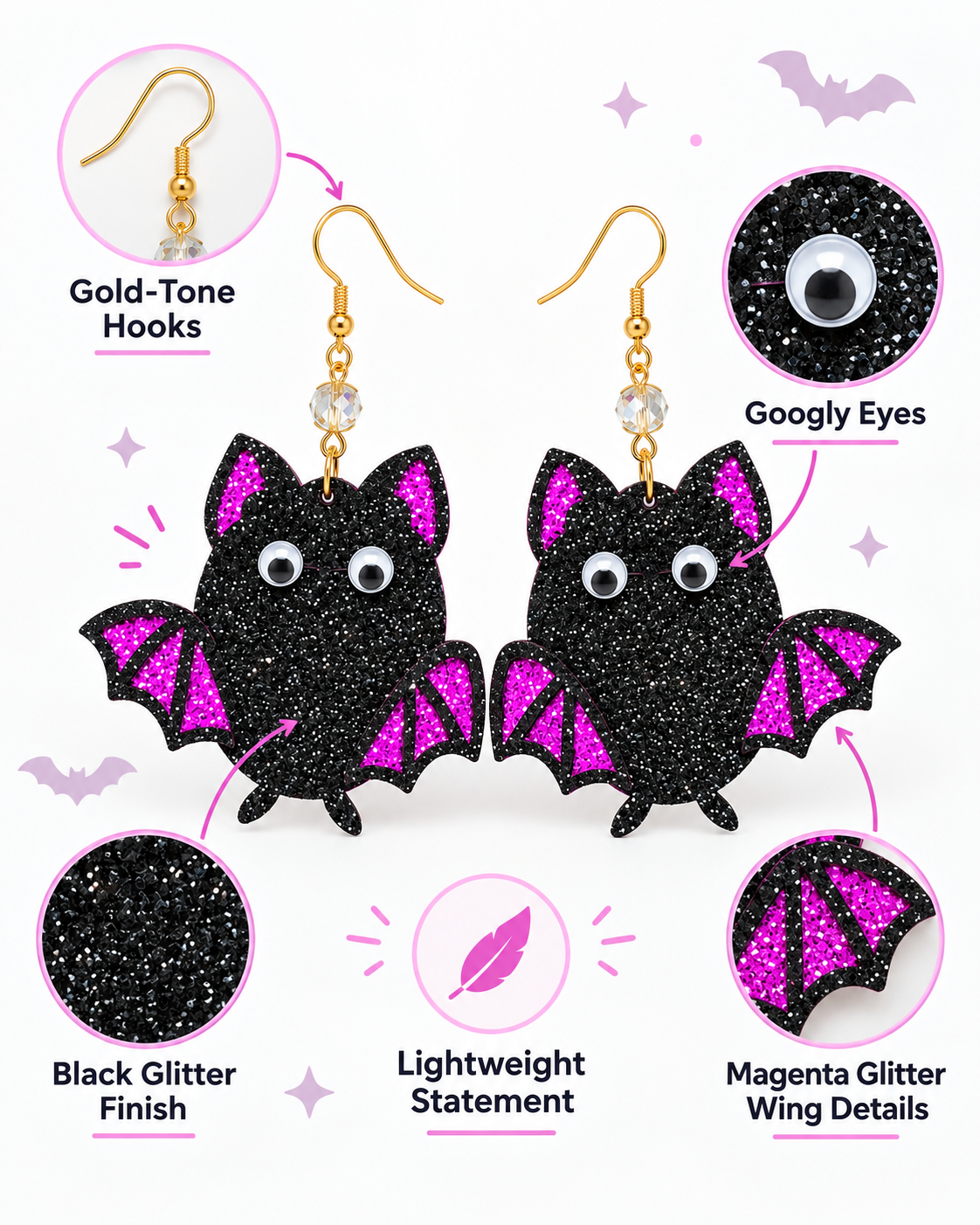 A pair of bat-shaped dangling earrings shown on a white background with callout circles and text labels. The earrings are black glitter with bright magenta glitter wings and googly eyes, with gold-tone hooks.