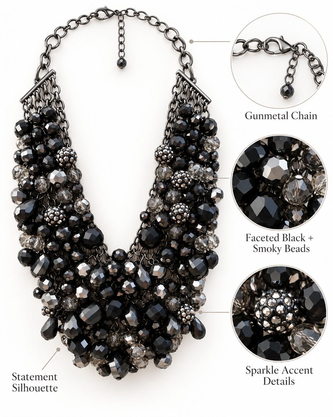 A black and gunmetal statement necklace with layered beaded strands, shown on a white background with three circular detail callouts labeled Gunmetal Chain, Faceted Black + Smokey Beads, and Sparkle Accent Details.