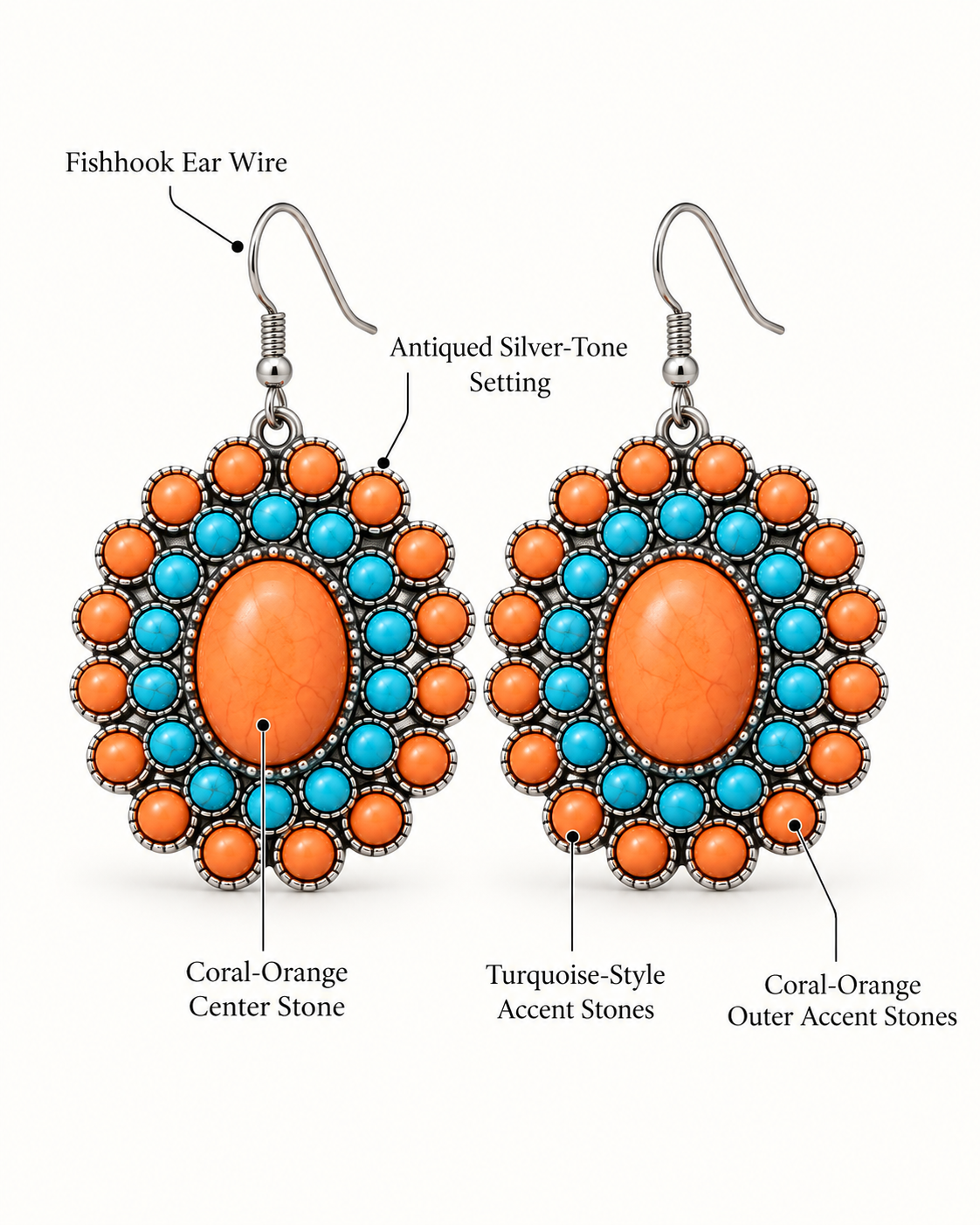 Front and back views of a pair of dangling earrings with labeled callouts: fishhook ear wire, antiqued silver-tone setting, turquoise-style accent stones, and coral-orange center and outer accent stones. The earrings have a silver-tone metal frame with turquoise blue stones around a coral-orange center stone, shown on a plain white background.