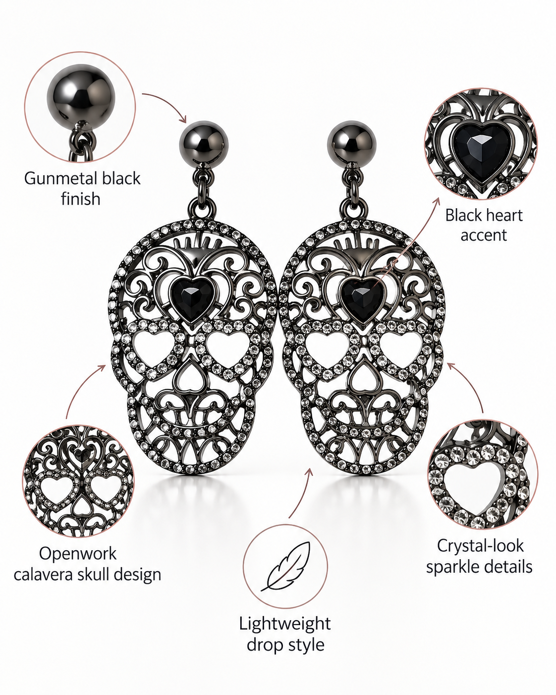 A pair of gothic drop earrings with a black heart and ornate skull filigree design, shown with callout circles and text labels explaining features like gunmetal black finish, black heart accent, openwork calavera skull design, crystal-look sparkle details, and lightweight drop style.