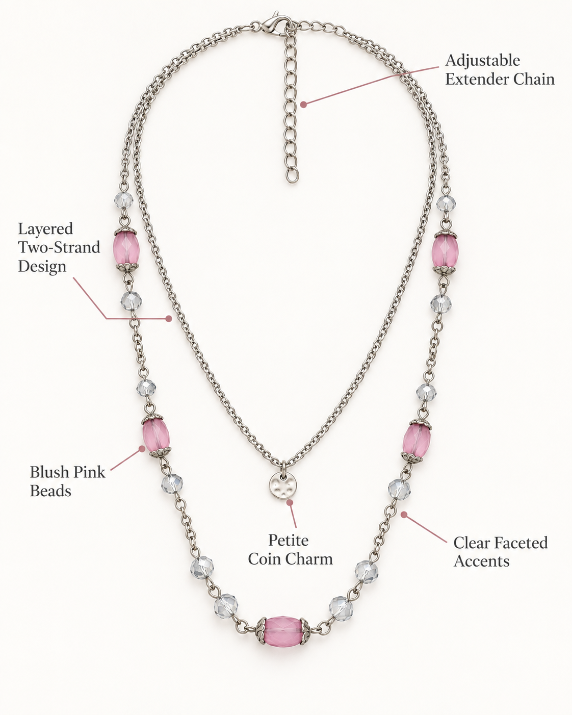 Silver-toned layered necklace with blush pink faceted beads, clear accent stones, and a small coin charm, shown on a white background with callout labels explaining features.